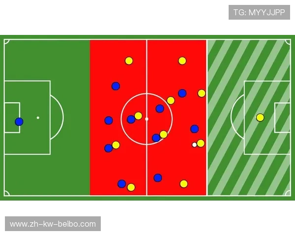 足球快速反击战术是否是以速度和精准为核心的破防利器
